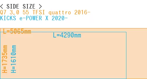 #Q7 3.0 55 TFSI quattro 2016- + KICKS e-POWER X 2020-